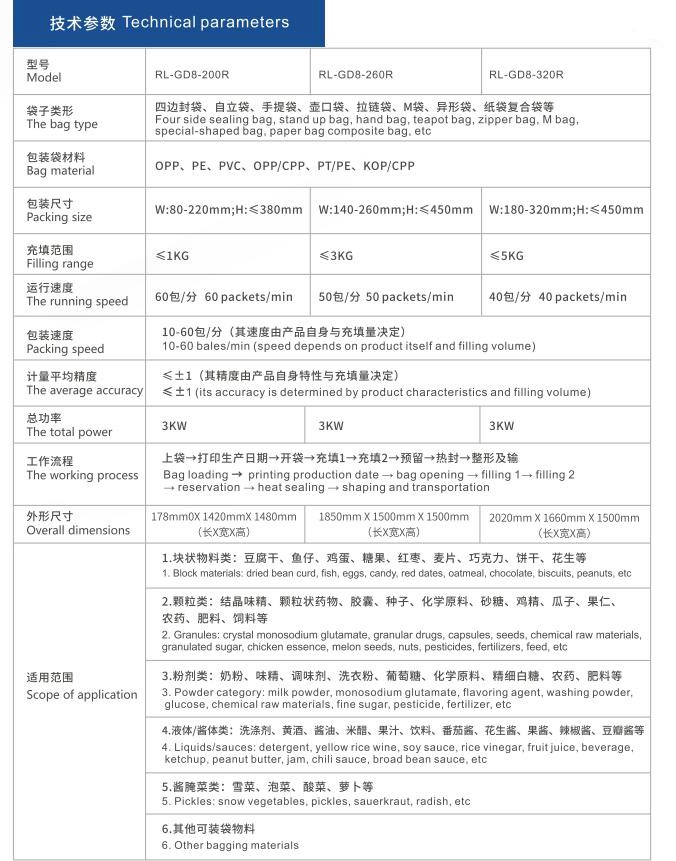 技术参数只需200和260型.jpg